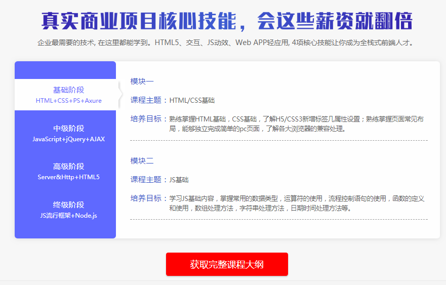 郑州哪里有学html5的地方