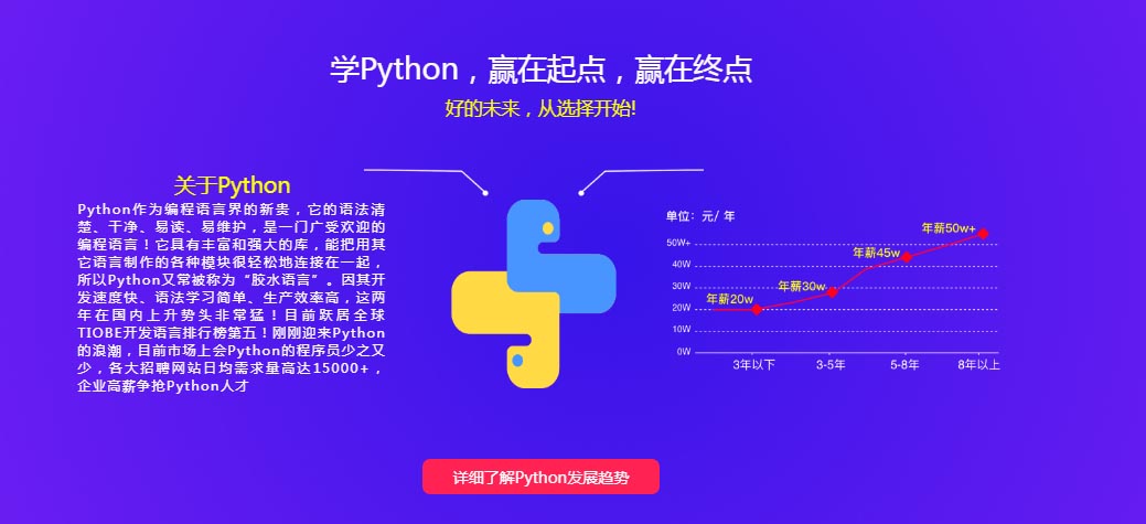 郑州学习python培训班学费多少钱