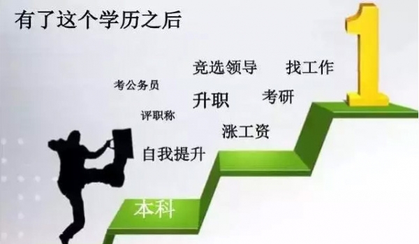 杭州自考培训机构实力榜单