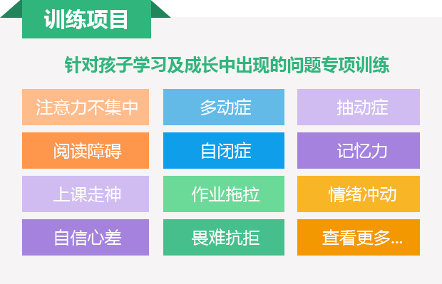 上海的儿童多动症训练学校一览表