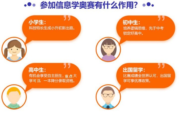 中山目前实力靠前的信息学奥赛培训机构