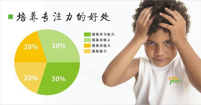 西安口碑好的注意力训练机构是哪家