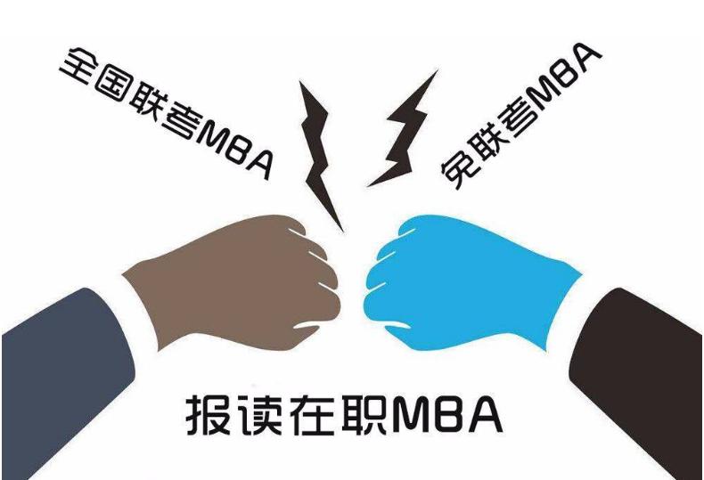 在职国外MBA报考条件是就能报读吗
