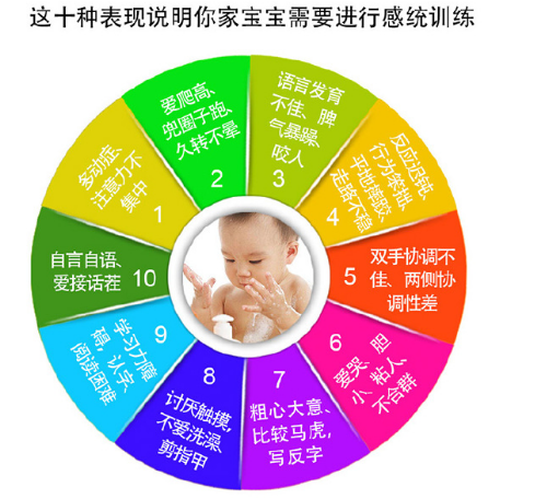 郑州效果好的自闭症感统训练中心 郑州效果好的自闭症感统训练中心
