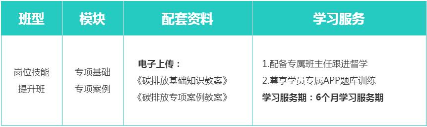三明实力靠前的碳排放管理师培训学校