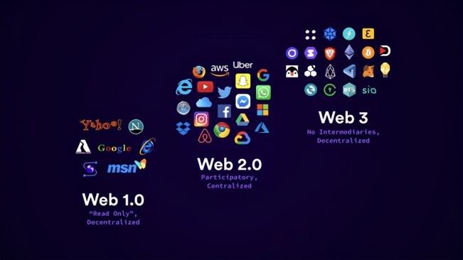 网页前端用什么语言,web前端需要学什么语言「网页前端用什么语言,web前端需要学什么语言呢」