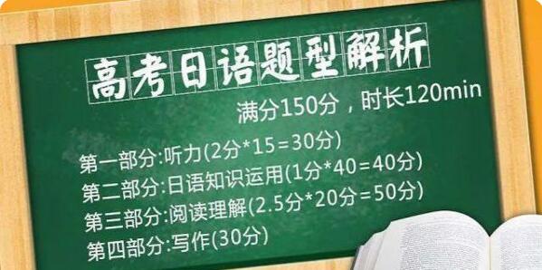 郑州高中生小语种高考会不会受到专业限制