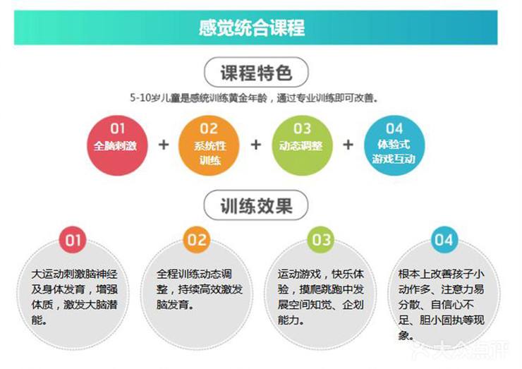 西安孩子语言与社会性感统训练