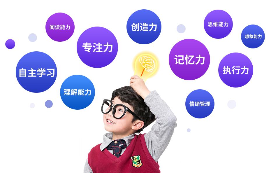 深圳儿童心理素质训练营人气榜首名单出炉