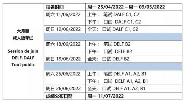 内蒙古2022年下半年法语DELF/DALF考试时间安排表汇总