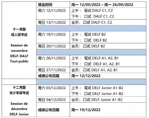 内蒙古2022年下半年法语DELF/DALF考试时间安排表汇总