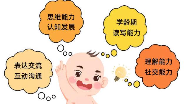 西安宝宝不会说话的原因及解决措施