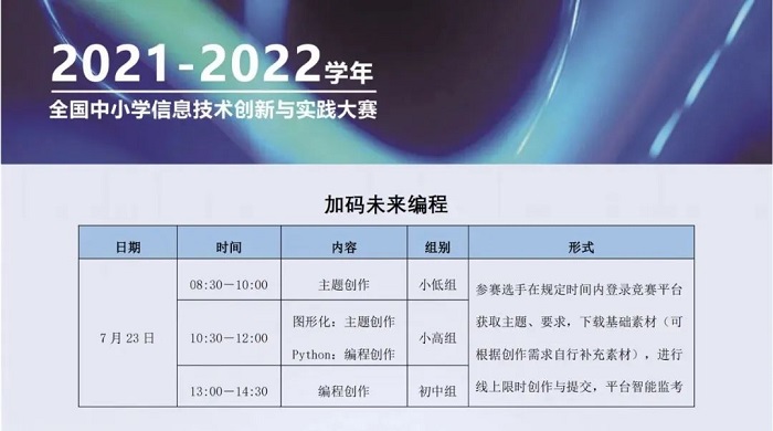 NOC大賽“加碼未來編程”賽項決賽時間變更南昌發布